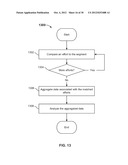 PROVIDING REAL-TIME SEGMENT PERFORMANCE INFORMATION diagram and image