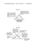 DEFINING THE VOLUMETRIC DIMENSIONS AND SURFACE OF A COMPENSATOR diagram and image