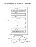 AUTOMATED ADJUSTMENT FOR PRODUCING ROLLS OF MATERIAL IN AN INDUSTRIAL     PROCESS diagram and image