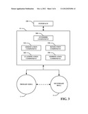 AUTOMATED ADJUSTMENT FOR PRODUCING ROLLS OF MATERIAL IN AN INDUSTRIAL     PROCESS diagram and image