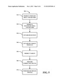 AUTOMATED ADJUSTMENT FOR PRODUCING ROLLS OF MATERIAL IN AN INDUSTRIAL     PROCESS diagram and image