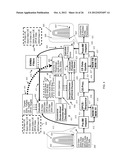 Contact Processing Using Multi-Input/Multi-Output (MIMO) Models diagram and image