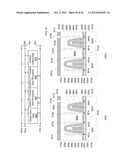 Contact Processing Using Multi-Input/Multi-Output (MIMO) Models diagram and image