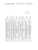 Contact Processing Using Multi-Input/Multi-Output (MIMO) Models diagram and image