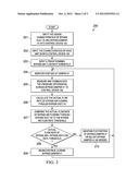 Method of Adaptive Control of a Bypass Damper in a Zoned HVAC System diagram and image