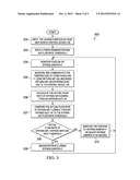 Method of Adaptive Control of a Bypass Damper in a Zoned HVAC System diagram and image