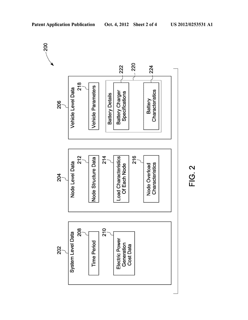 SYSTEM AND METHOD FOR OPTIMAL LOAD PLANNING OF ELECTRIC VEHICLE CHARGING - diagram, schematic, and image 03