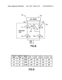 Method and apparatus for temperature measurement on a display backlight diagram and image