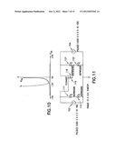 Method and apparatus for temperature measurement on a display backlight diagram and image