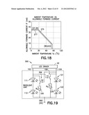 Method and apparatus for temperature measurement on a display backlight diagram and image