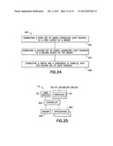 Method and apparatus for temperature measurement on a display backlight diagram and image