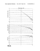 RESPONSE MODE FOR CONTROL SYSTEM OF PILOTED CRAFT diagram and image