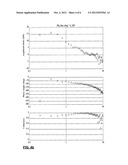 RESPONSE MODE FOR CONTROL SYSTEM OF PILOTED CRAFT diagram and image