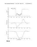 RESPONSE MODE FOR CONTROL SYSTEM OF PILOTED CRAFT diagram and image