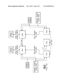 INTEGRATED FLIGHT CONTROL AND COCKPIT DISPLAY SYSTEM diagram and image