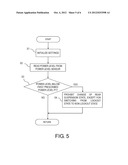 BICYCLE SUSPENSION CONTROL APPARATUS diagram and image