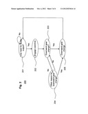 METHOD AND SYSTEM FOR DRIVING OF A VEHICLE diagram and image