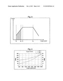 METHOD AND SYSTEM FOR DRIVING OF A VEHICLE diagram and image