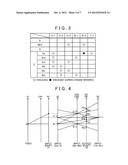 AUTOMATIC SHIFT APPARATUS AND METHOD FOR DETERMINING TRANSMISSION ABNORMAL     GEAR SPEED diagram and image