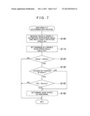 AUTOMATIC SHIFT APPARATUS AND METHOD FOR DETERMINING TRANSMISSION ABNORMAL     GEAR SPEED diagram and image