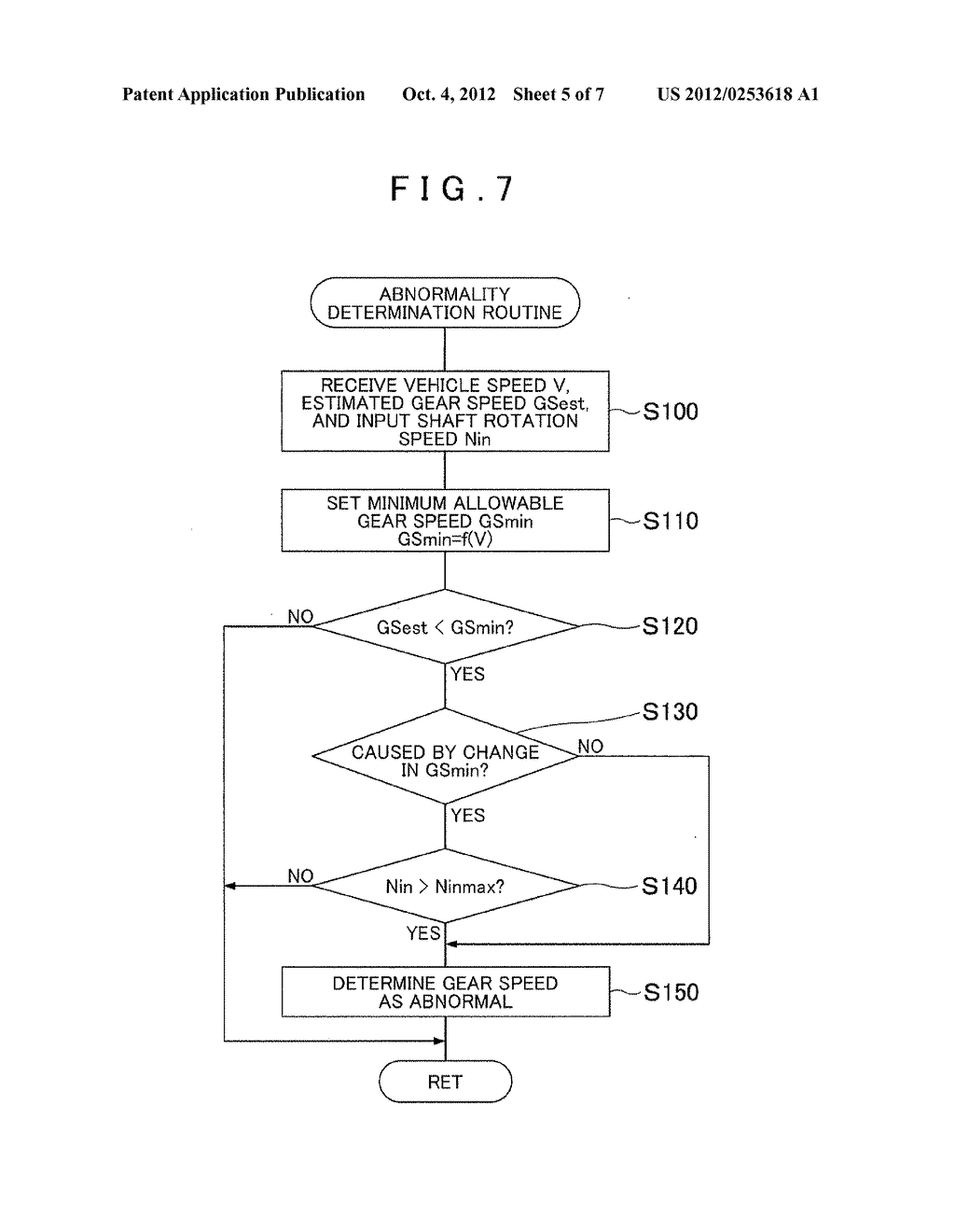 AUTOMATIC SHIFT APPARATUS AND METHOD FOR DETERMINING TRANSMISSION ABNORMAL     GEAR SPEED - diagram, schematic, and image 06