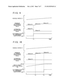 AUTOMATIC SHIFT APPARATUS AND METHOD FOR DETERMINING TRANSMISSION ABNORMAL     GEAR SPEED diagram and image