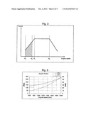 METHOD AND SYSTEM FOR DRIVING OF A VEHICLE diagram and image