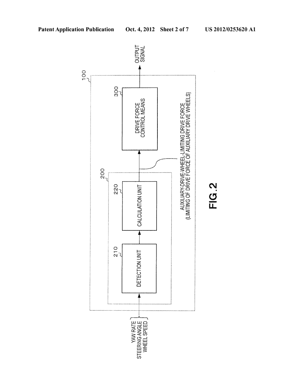 CONTROL DEVICE FOR CONTROLLING DRIVE FORCE THAT OPERATES ON VEHICLE - diagram, schematic, and image 03