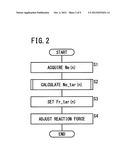 ACCELERATOR PEDAL DEVICE FOR VEHICLE AND PEDAL REACTION FORCE CONTROL     METHOD diagram and image