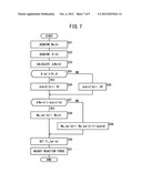 ACCELERATOR PEDAL DEVICE FOR VEHICLE AND PEDAL REACTION FORCE CONTROL     METHOD diagram and image