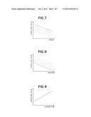 CONTROL DEVICE FOR CONTROLLING DRIVE FORCE THAT OPERATES ON VEHICLE diagram and image