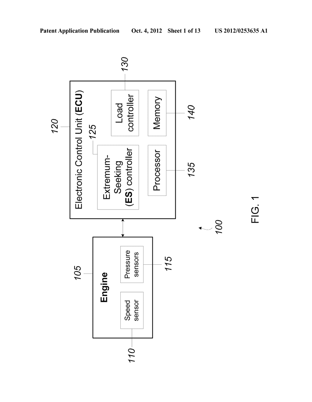 PERTURBING ENGINE PERFORMANCE MEASUREMENTS TO DETERMINE OPTIMAL ENGINE     CONTROL SETTINGS - diagram, schematic, and image 02