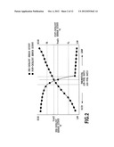 APPARATUS FOR DETECTING IMBALANCE ABNORMALITY IN AIR-FUEL RATIO BETWEEN     CYLINDERS IN MULTI-CYLINDER INTERNAL COMBUSTION ENGINE diagram and image