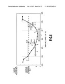 APPARATUS FOR DETECTING IMBALANCE ABNORMALITY IN AIR-FUEL RATIO BETWEEN     CYLINDERS IN MULTI-CYLINDER INTERNAL COMBUSTION ENGINE diagram and image