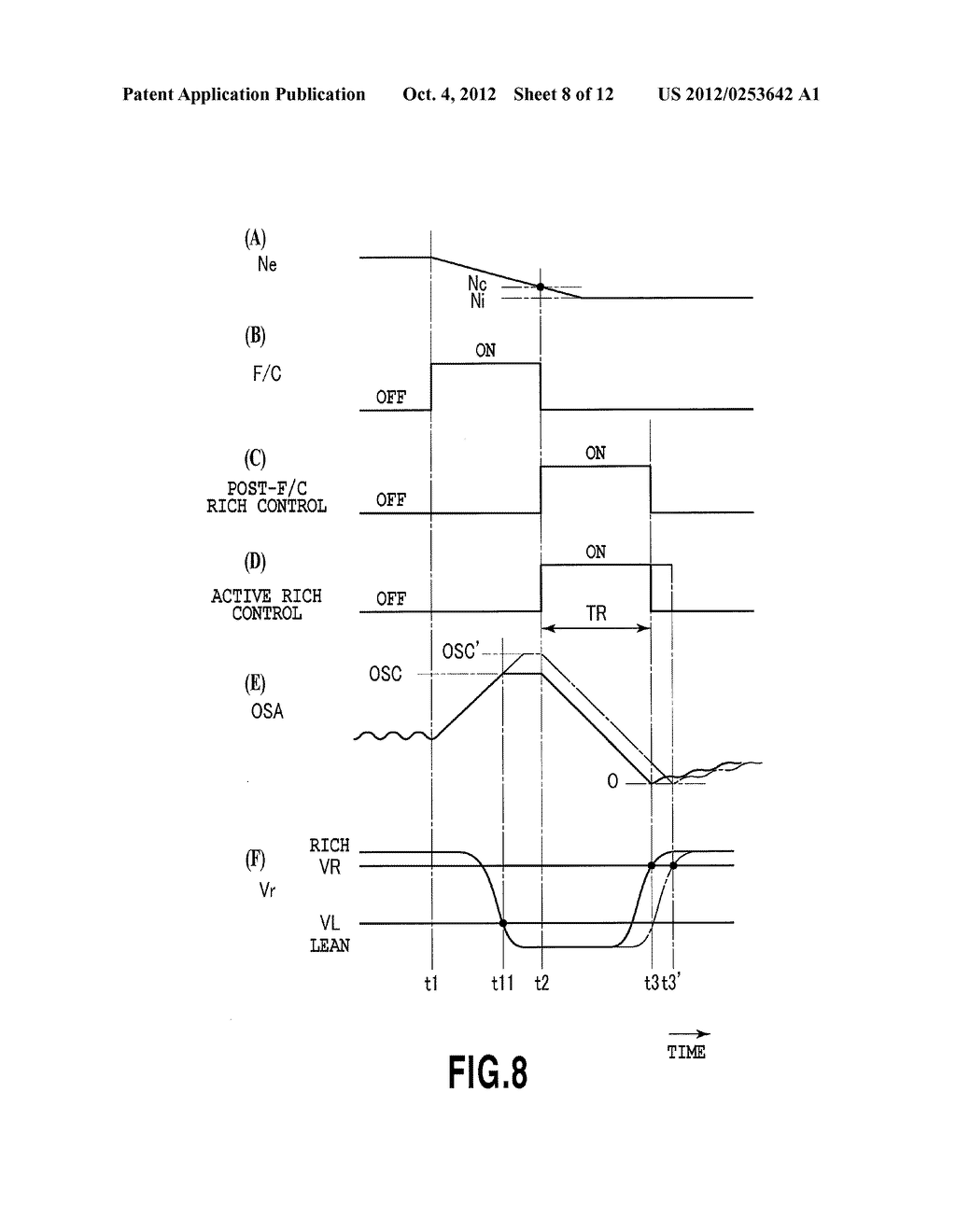 APPARATUS FOR DETECTING IMBALANCE ABNORMALITY IN AIR-FUEL RATIO BETWEEN     CYLINDERS IN MULTI-CYLINDER INTERNAL COMBUSTION ENGINE - diagram, schematic, and image 09