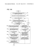 INFORMATION TERMINAL DEVICE, INFORMATION TERMINAL MANAGEMENT SYSTEM, AND     STORAGE MEDIUM IN WHICH PROGRAM IS STORED diagram and image