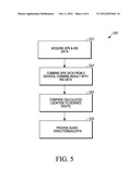 ELECTRONIC SYSTEM AND METHOD FOR PERSONAL NAVIGATION diagram and image