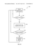 Adaptive Mobile Device Navigation diagram and image