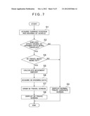 MOVEMENT GUIDANCE DISPLAY SYSTEM, MOVEMENT GUIDANCE DISPLAY METHOD, AND     COMPUTER PROGRAM diagram and image