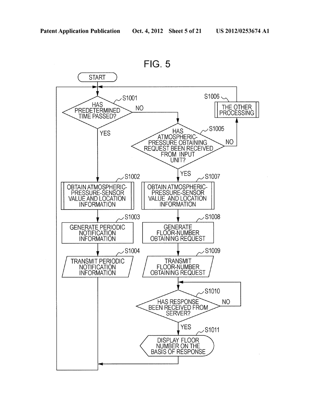 INFORMATION PROCESSING APPARATUS, INFORMATION PROCESSING METHOD, AND     ELECTRONIC DEVICE - diagram, schematic, and image 06