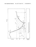 MEASUREMENT PRETEST DRAWDOWN METHODS AND APPARATUS diagram and image