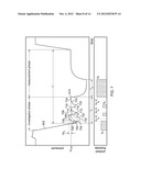 MEASUREMENT PRETEST DRAWDOWN METHODS AND APPARATUS diagram and image