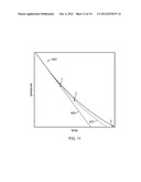 MEASUREMENT PRETEST DRAWDOWN METHODS AND APPARATUS diagram and image