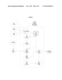 System, Method, and Computer Product for Exon Array Analysis diagram and image