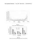 METHOD AND APPARATUS FOR FATIGUE AND VISCOELEASTIC PROPERTY TESTING OF     ASPHALT MIXTURES USING A LOADED WHEEL TESTER diagram and image