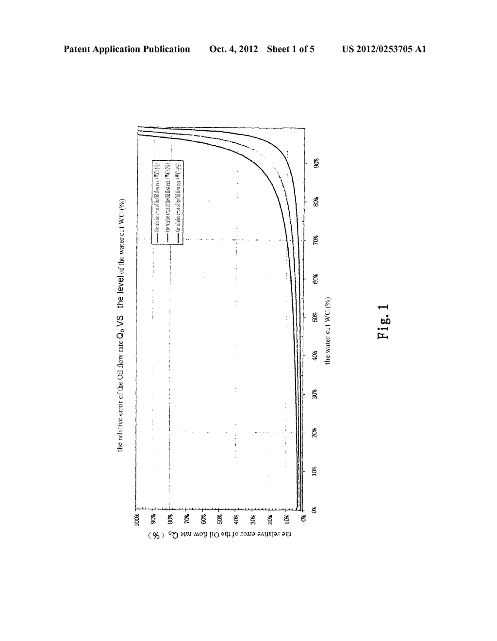 WATER REMOVING DEVICE FOR EXTREMELY HIGH WATER CONTENT THREE-PHASE FLOW,     AND MEASUREMENT DEVICE AND METHOD FOR EXTREMELY HIGH WATER CONTENT     THREE-PHASE FLOW - diagram, schematic, and image 02