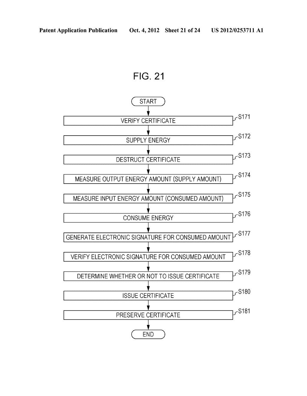 ENERGY CHARGING APPARATUS, ENERGY SAVING APPARATUS, ENERGY CONSUMING     APPARATUS, AND METHOD OF MANAGING GREEN ENERGY - diagram, schematic, and image 22