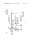 PRESENTATION OF UNBALANCE INFORMATION FOR ELECTRICAL ASSET MANAGEMENT diagram and image