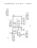 PRESENTATION OF UNBALANCE INFORMATION FOR ELECTRICAL ASSET MANAGEMENT diagram and image