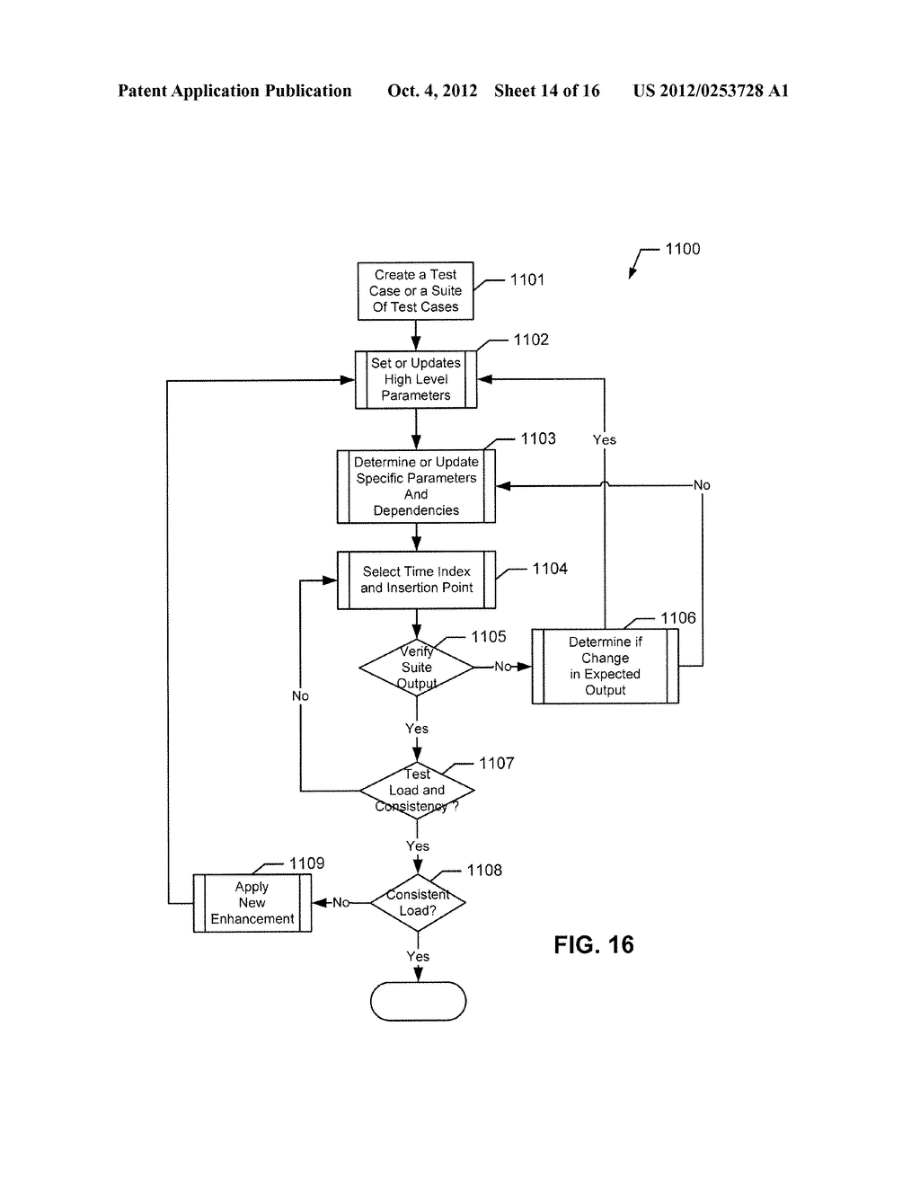 METHOD AND SYSTEM FOR INTELLIGENT AUTOMATED TESTING IN A MULTI-VENDOR,     MULTI-PROTOCOL HETEROGENEOUS ENVIRONMENT - diagram, schematic, and image 15
